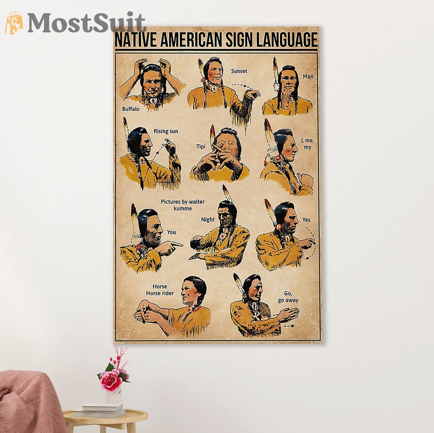 Native American Tribe Poster Prints | Native American Sign Language | Wall Art Gift for American Indians