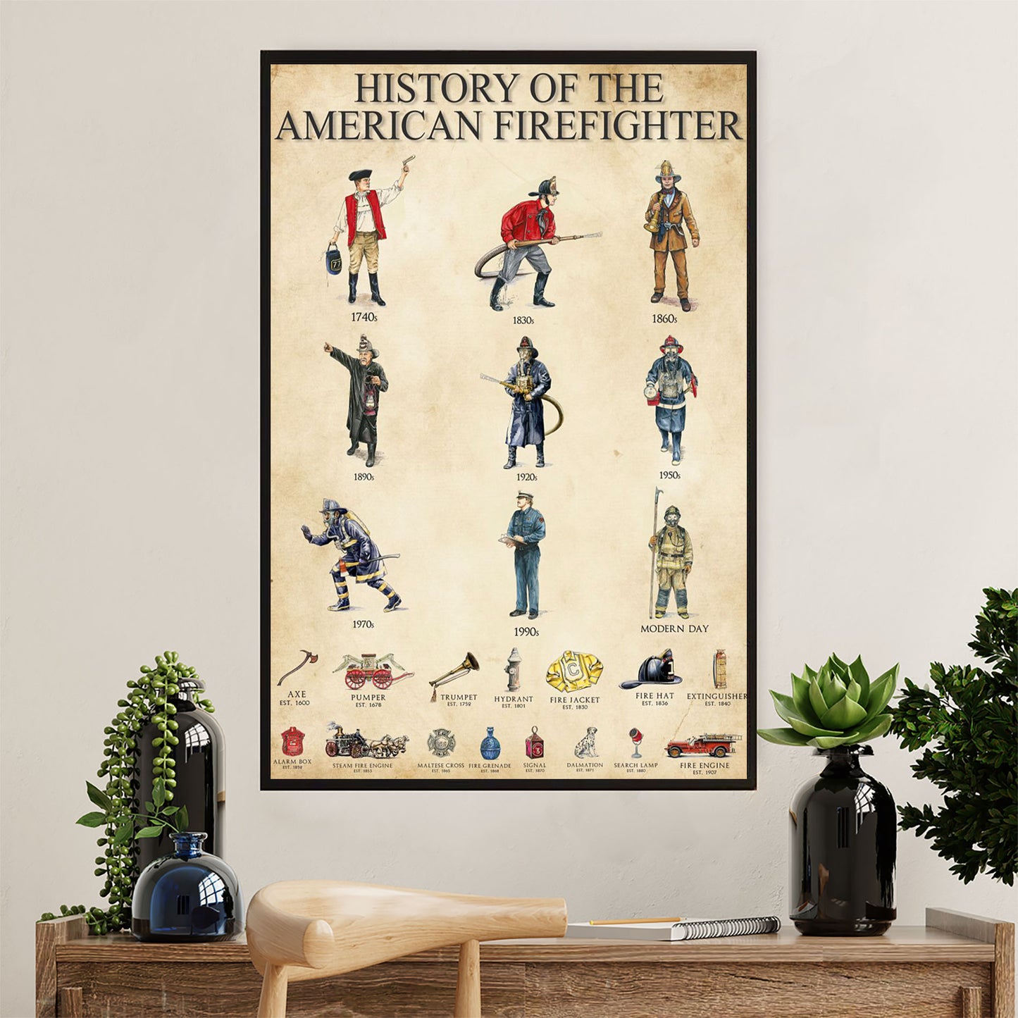 Firefighter Pride Canvas Wall Art Prints | History Of The American Firefighter | American Independence Day Gift for Fireman