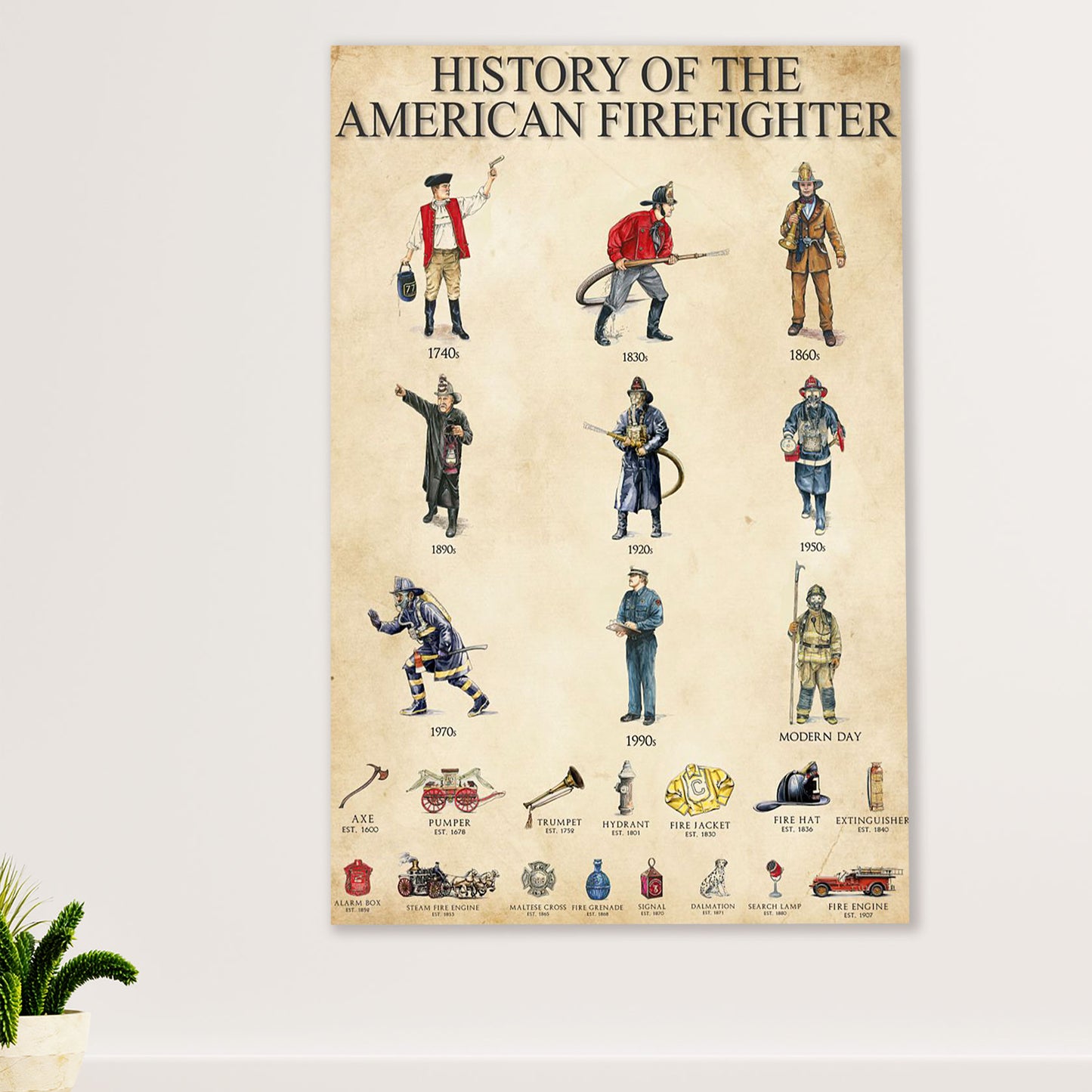 Firefighter Pride Poster Wall Art | History Of The American Firefighter | American Independence Day Gift for Fireman