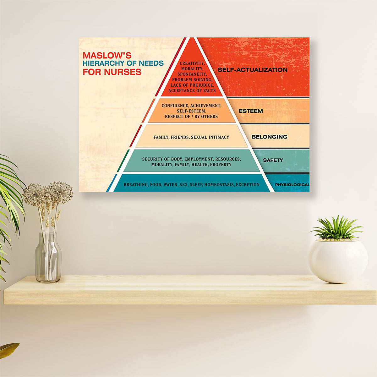 Nurse Poster | Maslow's Hierarchy of Needs For Nurses | Wall Art Gift for Woman Nurse, Female Nursing