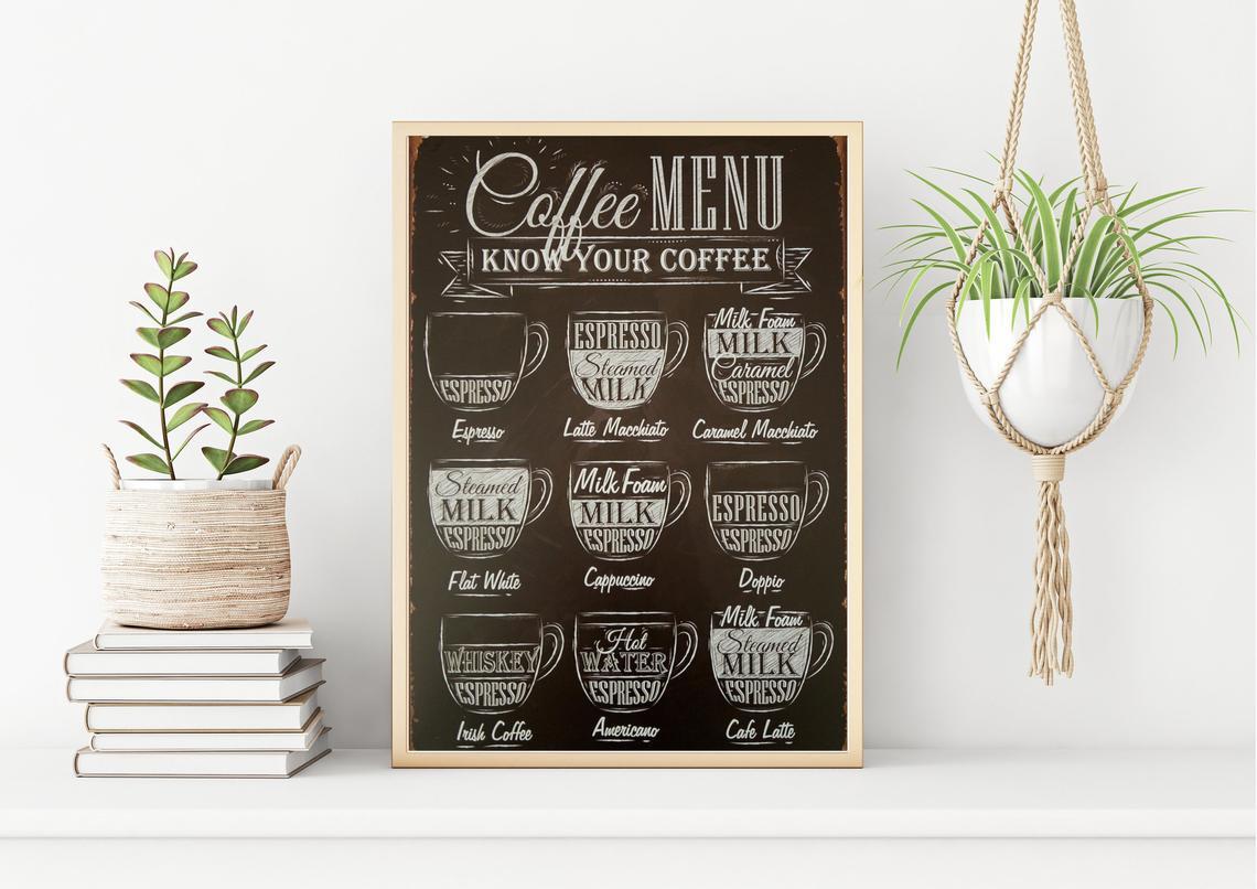 Coffee Menu Know Your Coffee Portrait Poster & Canvas Gift For Coffee Lovers Gift For Friend Family Birthday Gift Home Decor Wall Art Visual Art