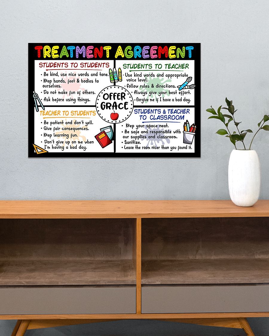 Treatment Agreement Landscape Poster & Canvas Gift For Student Teacher Decor Home Decor Wall Art Visual Art Classroom Decor Back To School
