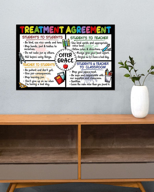 Treatment Agreement Landscape Poster & Canvas Gift For Student Teacher Decor Home Decor Wall Art Visual Art Classroom Decor Back To School