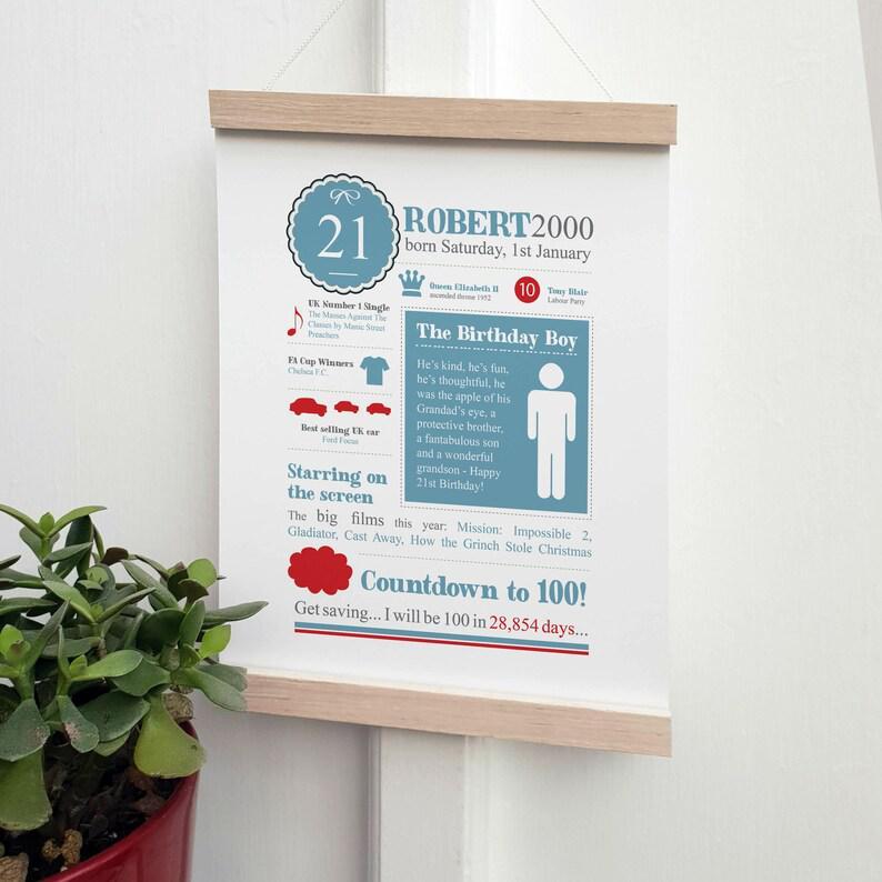 21st Birthday Gift Personalised Print