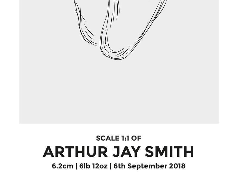The Birth Poster In Scale 1:1 | Baby Feet Sketch | Customised Newborn Poster | Nursery Wall Art | Personalized Baby Poster | Baby Poster
