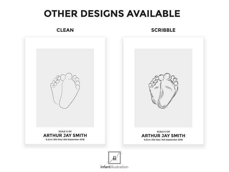 The Birth Poster In Scale 1:1 | Baby Feet Sketch | Customised Newborn Poster | Nursery Wall Art | Personalized Baby Poster | Baby Poster