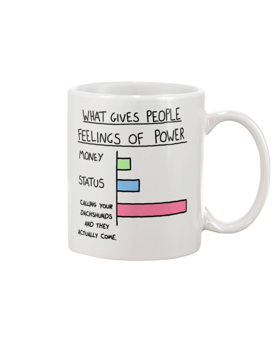 Dachshund Dog Coffee Mug | What Gives Me Feelings of Power | Drinkware Gift for Dachshund Puppies Lover