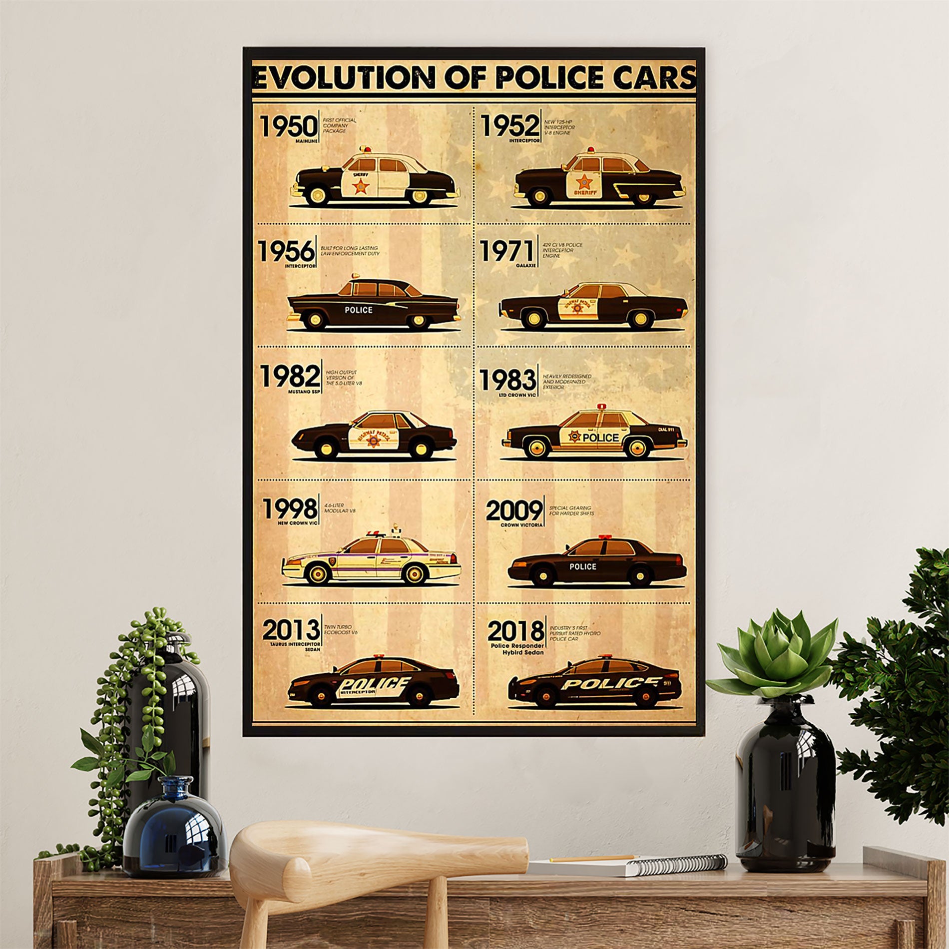 Police Officer Canvas Wall Art | Evolution Of Police Cars | Gift for Policeman