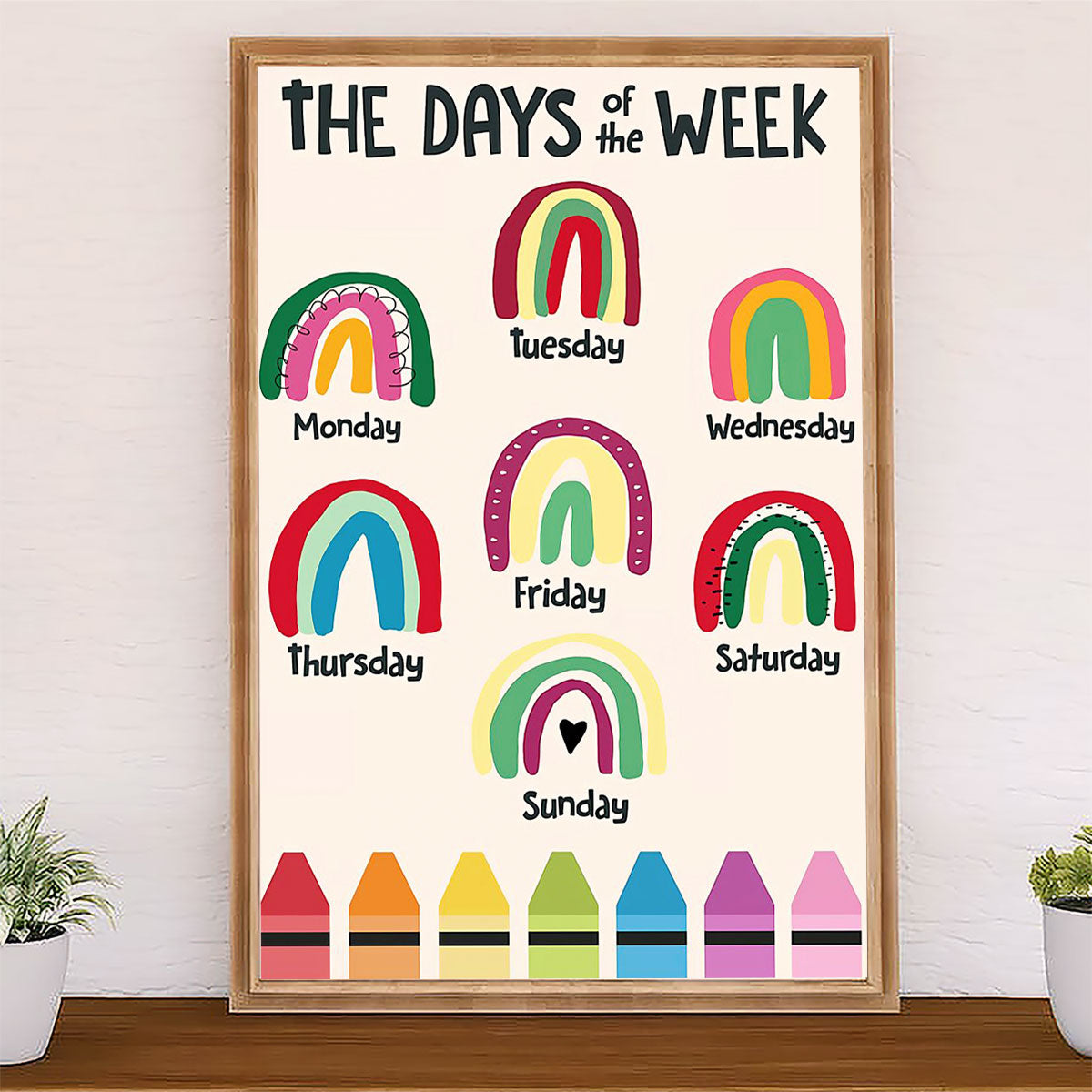 Teacher Classroom Canvas The Days Of The Week | Student Wall Art Back to School Gift for Teacher