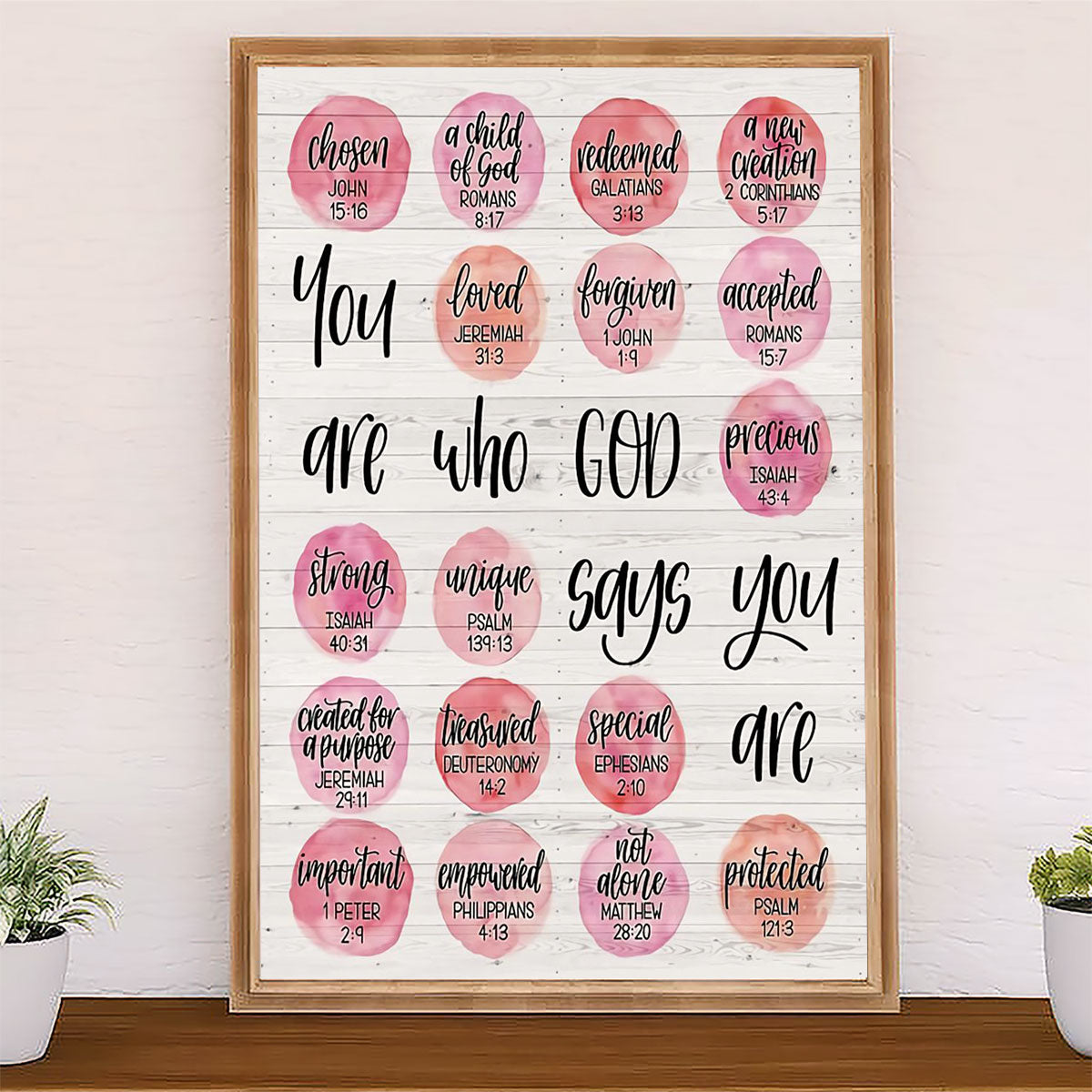 Teacher Classroom Canvas You Are Who God Says You Are | Student Wall Art Back to School Gift for Teacher