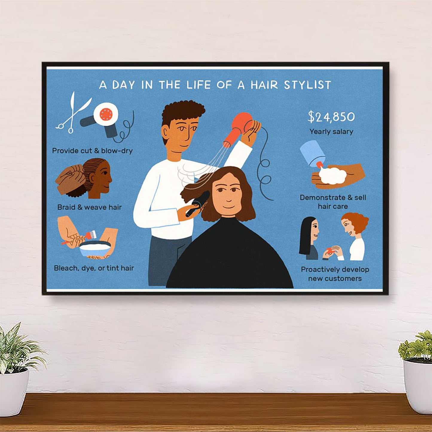 Hairdresser Poster A Day In The Life Of A Hair Stylist | Wall Art Gift for Hairstylists