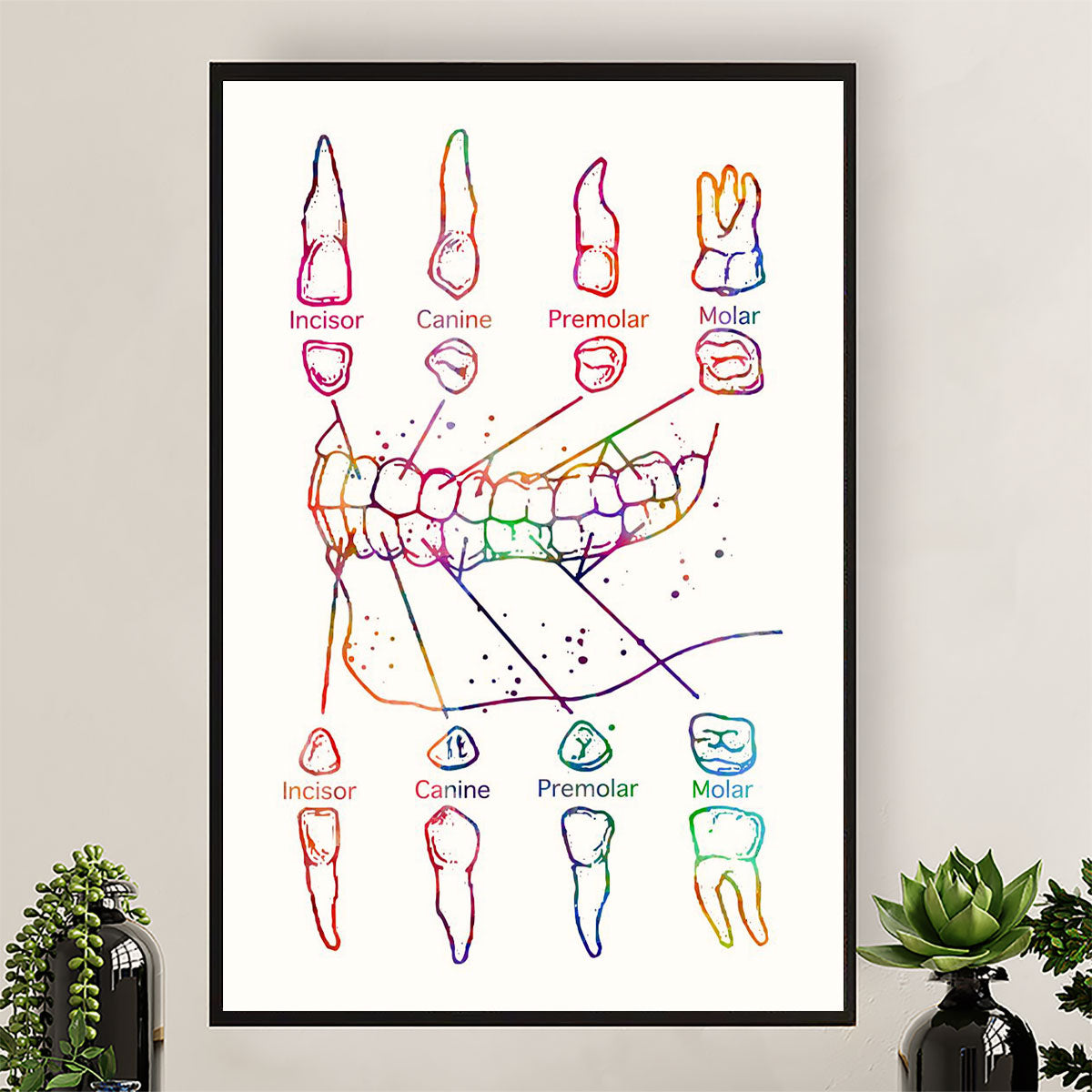 Dental Canvas Teeth Art Painting | Wall Art Gift for Dentist
