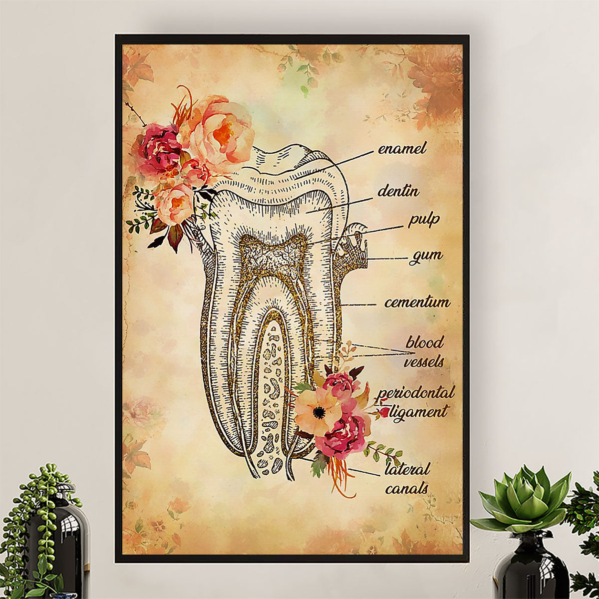 Dental Canvas Flower Tooth Art Painting | Wall Art Gift for Dentist
