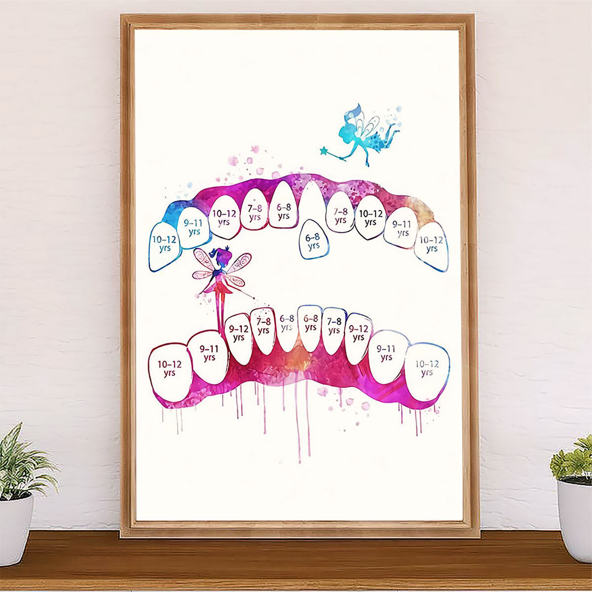 Dental Canvas Tooth Age | Wall Art Gift for Dentist
