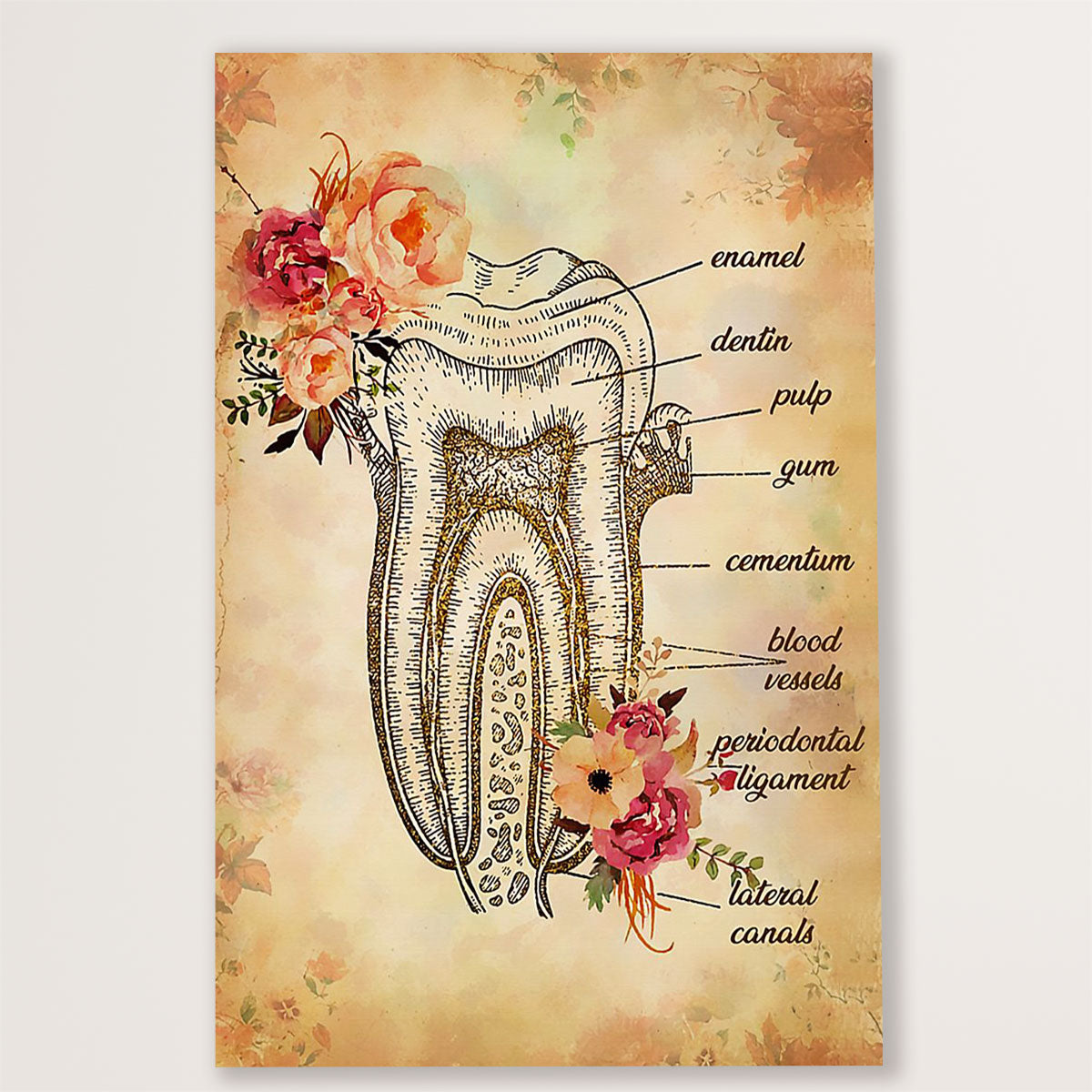 Dental Canvas Flower Tooth Art Painting | Wall Art Gift for Dentist