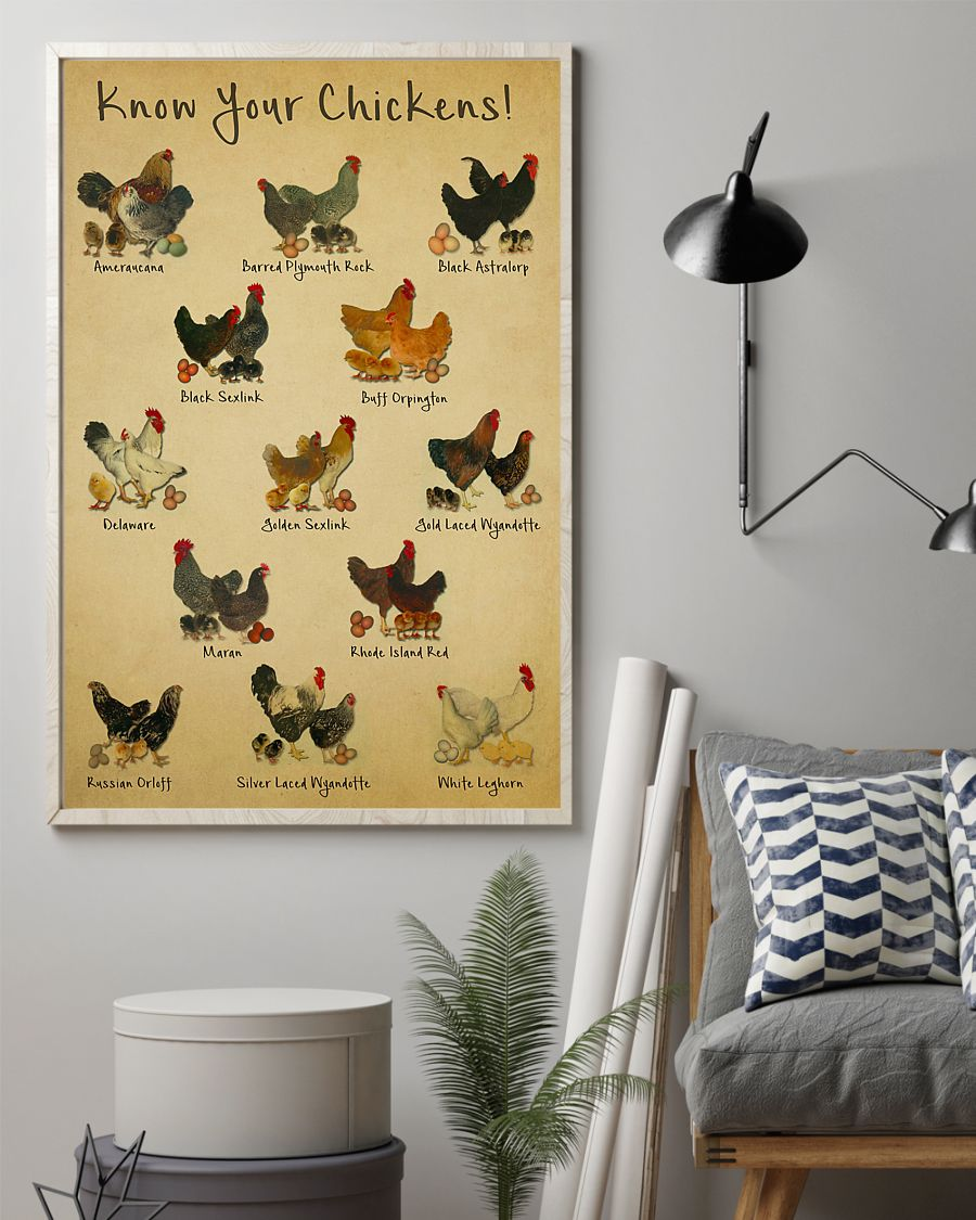Chickens Breed Canvas Prints Know Your Chickens Farm Vintage Wall Art Gifts Vintage Home Wall Decor Canvas - Mostsuit