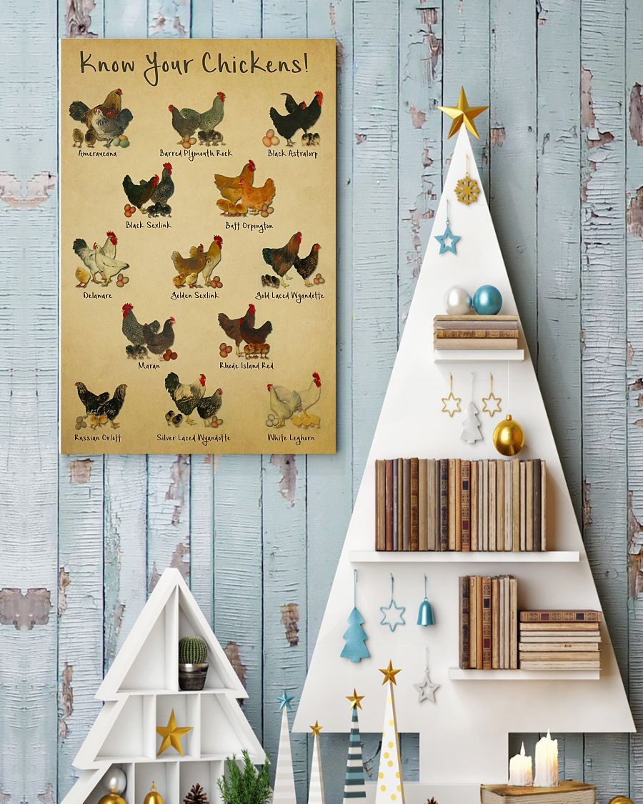 Chickens Breed Canvas Prints Know Your Chickens Farm Vintage Wall Art Gifts Vintage Home Wall Decor Canvas - Mostsuit