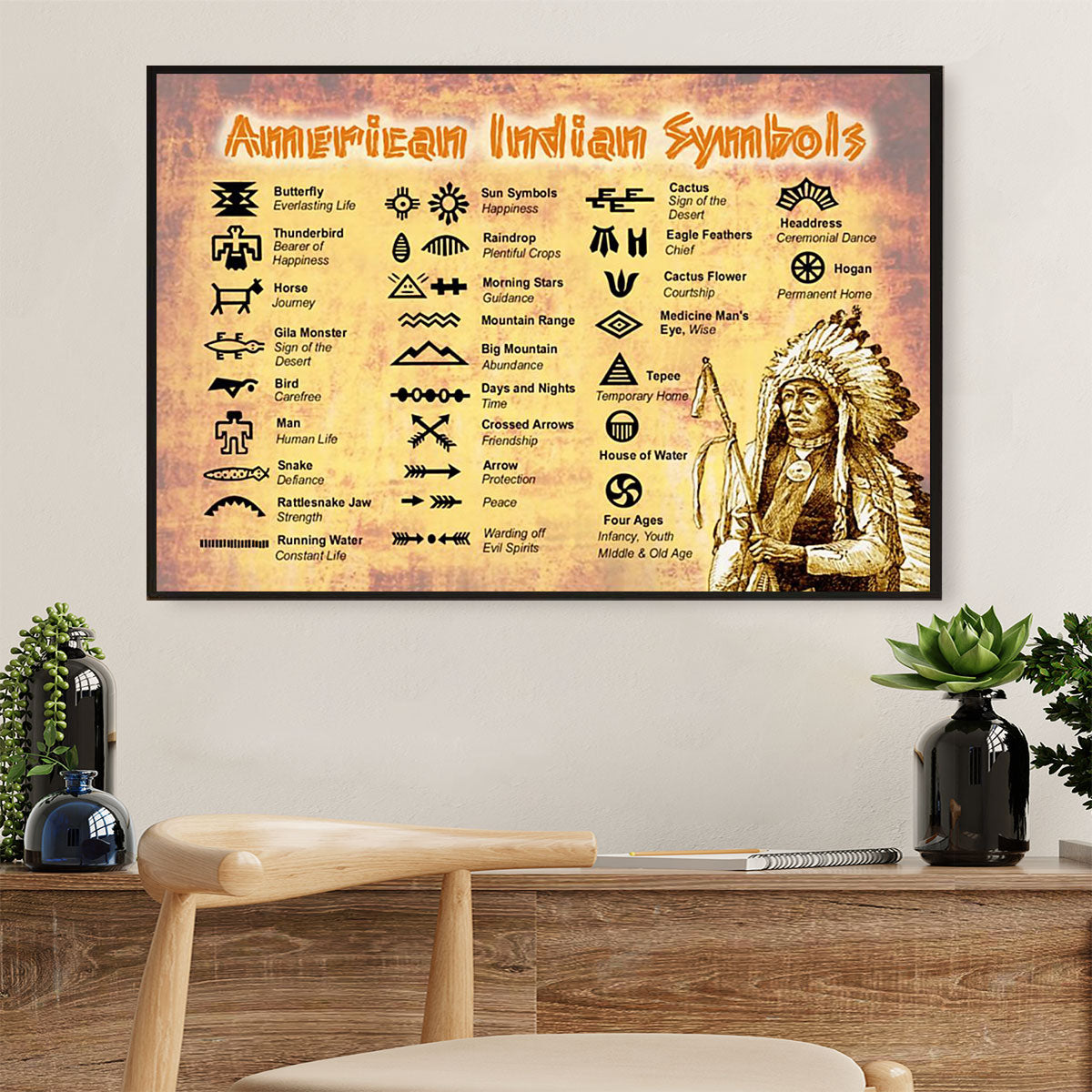 Native American Tribe Canvas Wall Art Prints | American Indian Symbols |Gift for American Indians