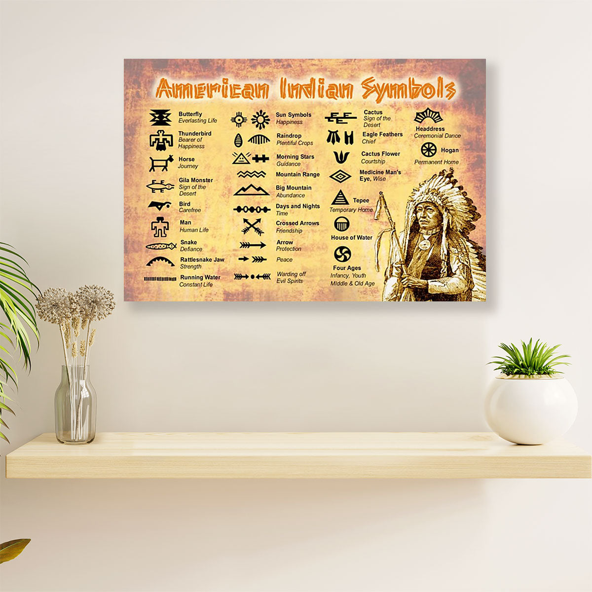 Native American Tribe Canvas Wall Art Prints | American Indian Symbols |Gift for American Indians