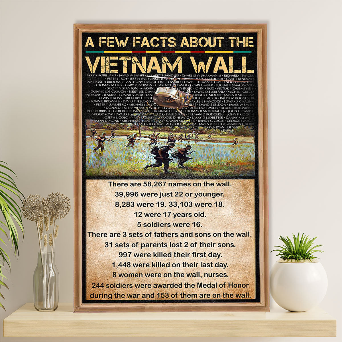 US Army Military Canvas Wall Art | Facts About Vietnam Wall | American Independence Day Gift for Soldiers
