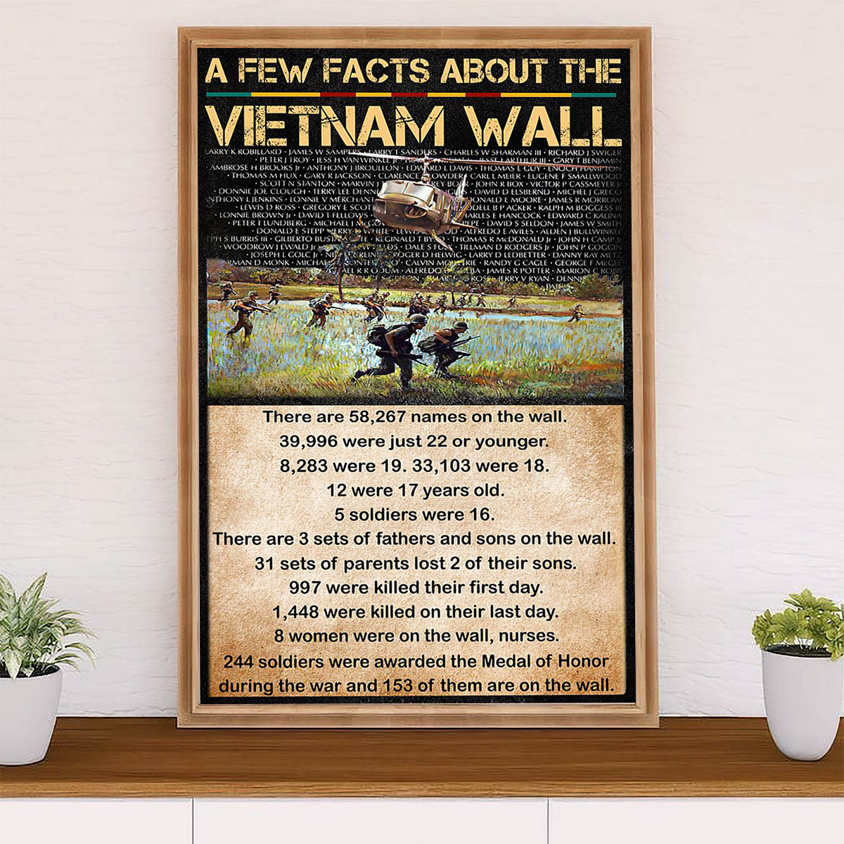 US Army Military Canvas Wall Art | Facts About Vietnam Wall | American Independence Day Gift for Soldiers