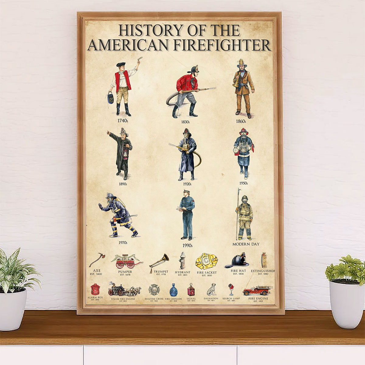 Firefighter Pride Canvas Wall Art Prints | History Of The American Firefighter | American Independence Day Gift for Fireman