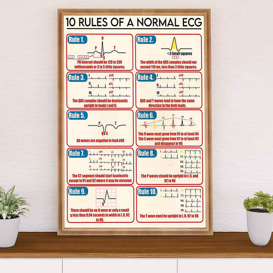 Nurse Poster | 10 Rules Of A Normal ECG | Wall Art Gift for Woman Nurse, Female Nursing