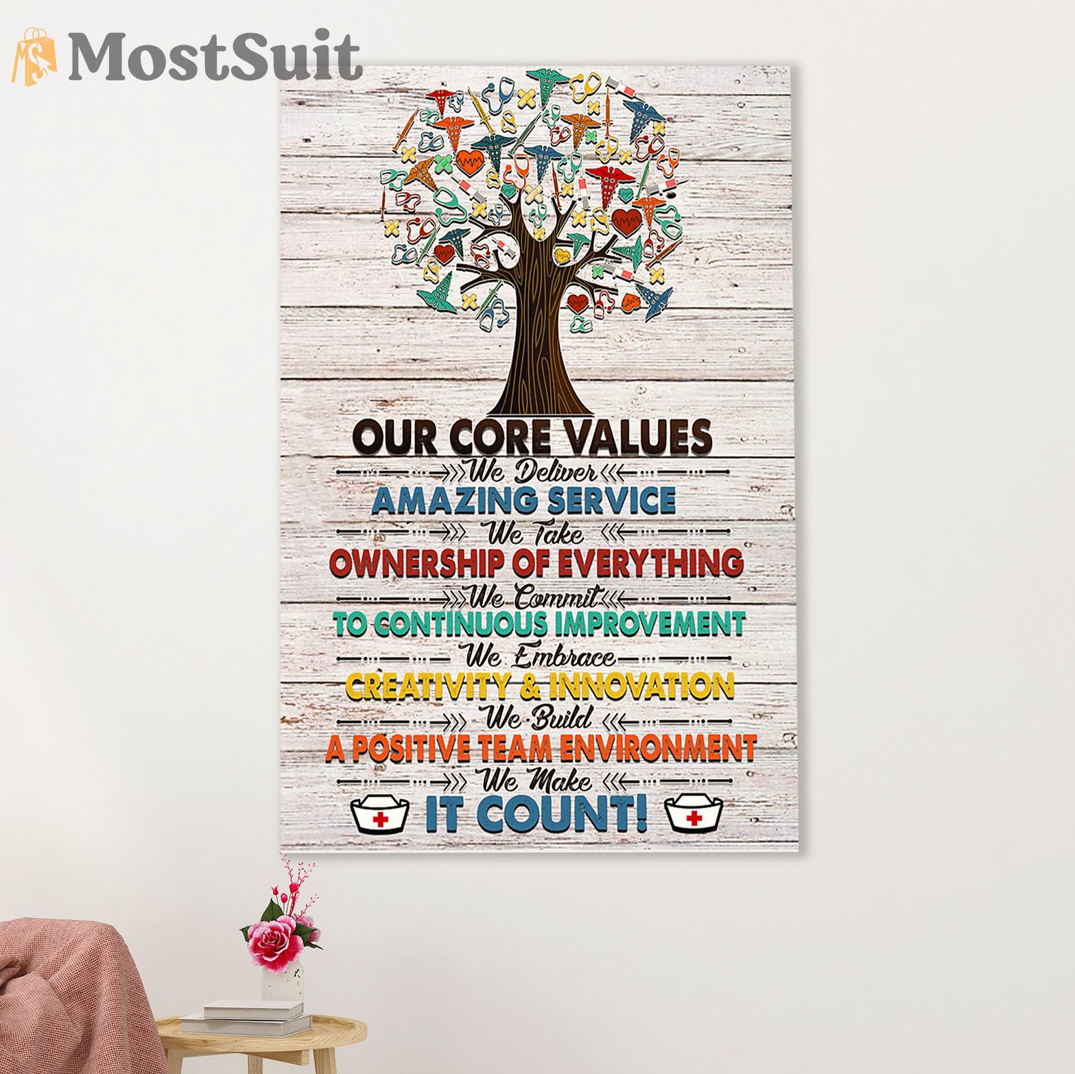 Nurse Canvas Wall Art Prints | Our Core Values | Gift for Woman Nurse, Female Nursing