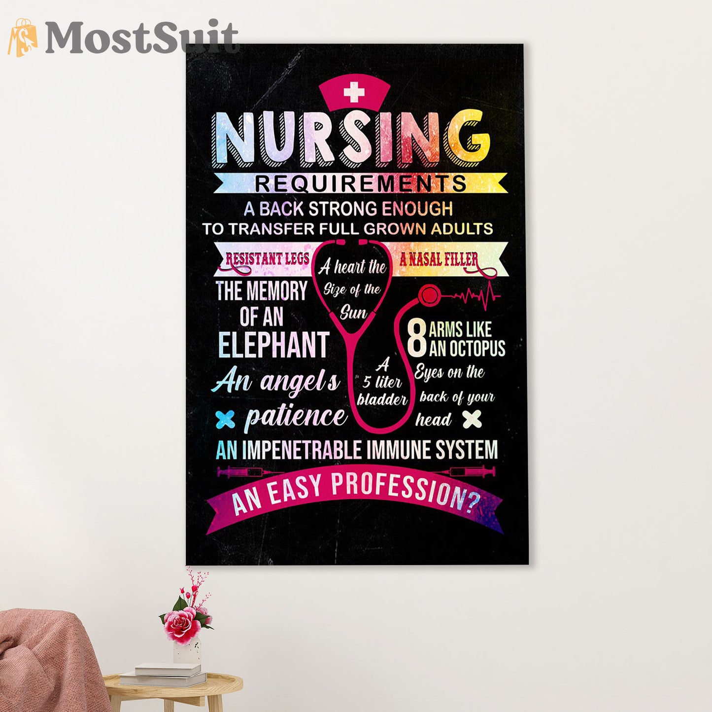 Nurse Poster | Nursing Requirements | Wall Art Gift for Woman Nurse, Female Nursing