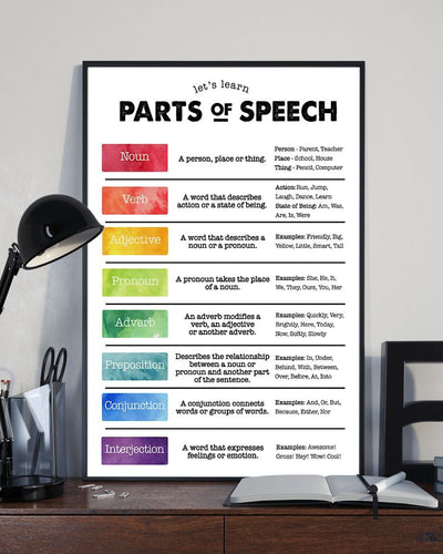 Speech Language Pathologist Parts Of Speech Vertical Canvas And Poster | Wall Decor Visual Art