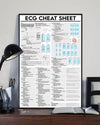 Ecg Cheat Sheet Canvas And Poster | Wall Decor Visual Art
