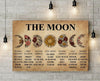 The Moon Waxing Crescent First Quarter Waxing Gibbous Full Moon Canvas And Poster | Wall Decor Visual Art