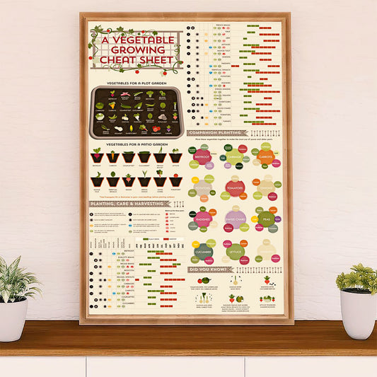 Gardening Poster Home Décor Wall Art | Vegetable Growing Cheat Sheet | Gift for Gardener, Plants Lover