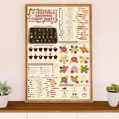 Gardening Poster Home Décor Wall Art | Vegetable Growing Cheat Sheet | Gift for Gardener, Plants Lover