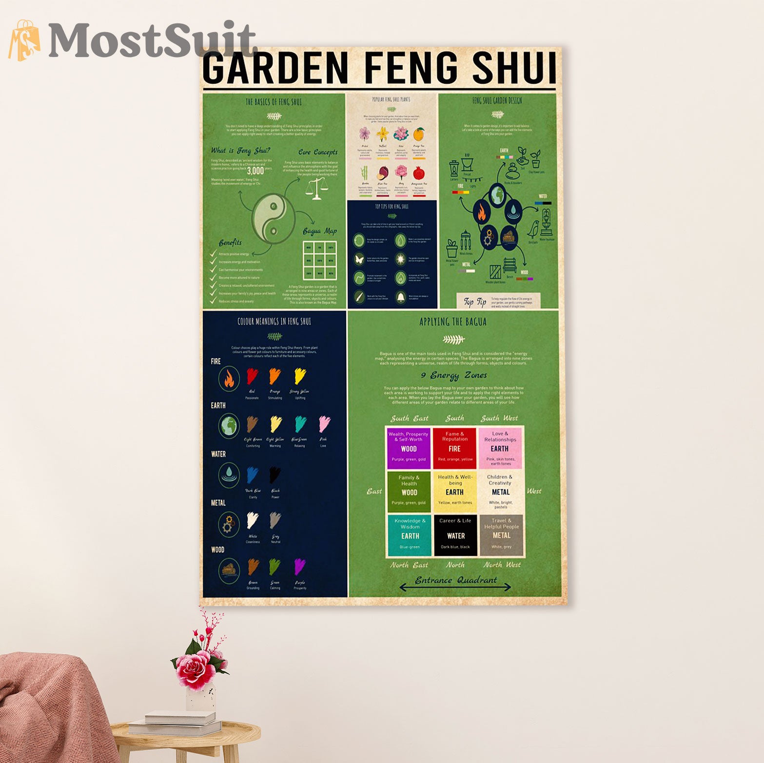 Gardening Poster Home Décor Wall Art | Garden Feng Shui Art | Gift