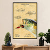 Fishing Poster Room Wall Art Prints | Fishing Lure | Vintage Gift for Fisherman