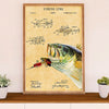 Fishing Poster Room Wall Art Prints | Fishing Lure | Vintage Gift for Fisherman