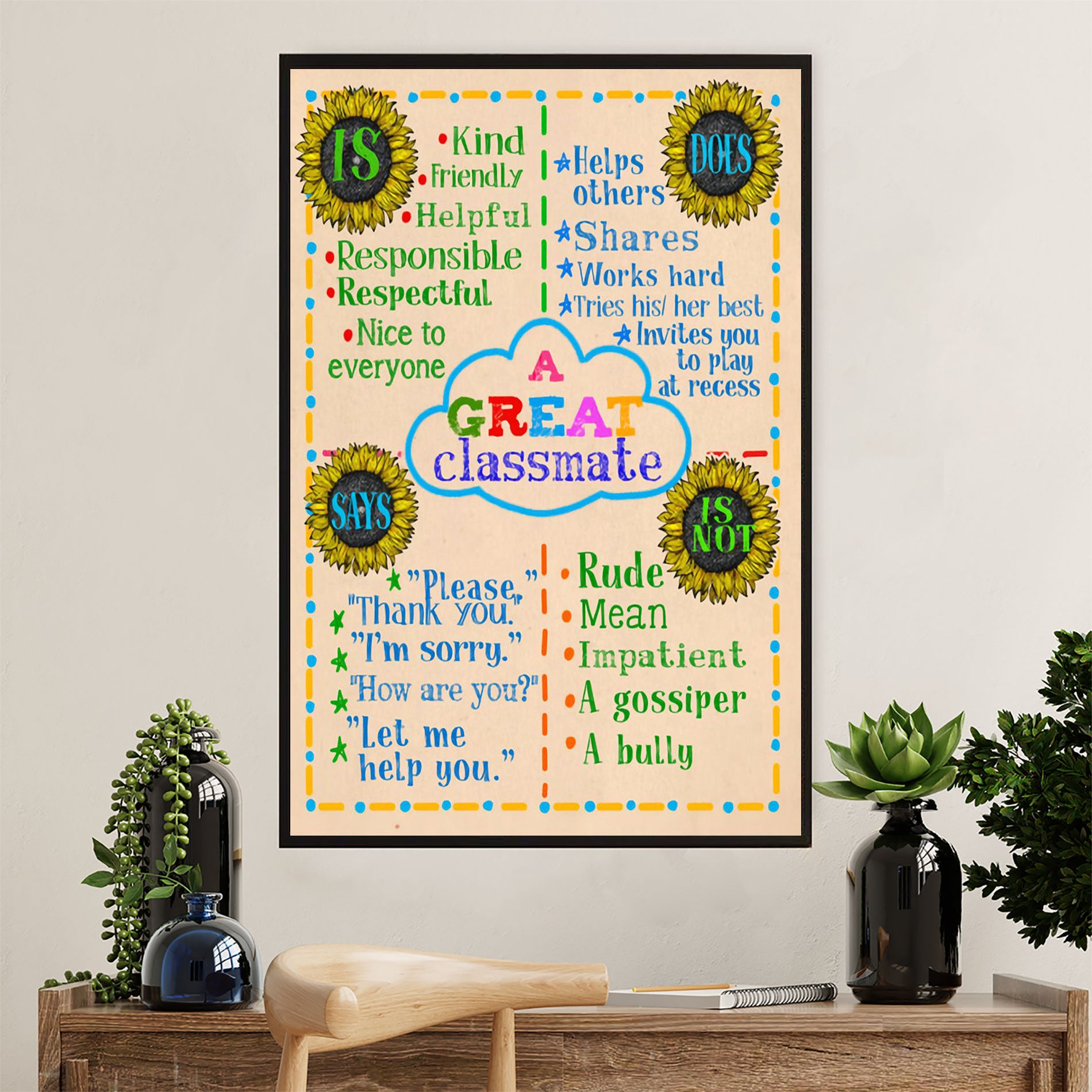 Teacher Classroom Canvas Wall Art | Great Classmate Is | Back To School Gift for Teacher