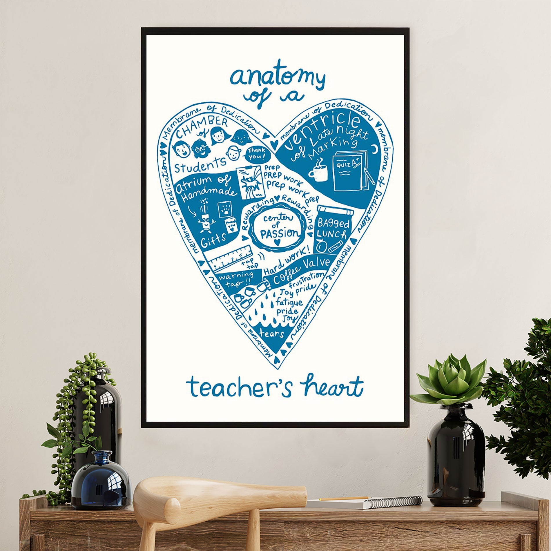Teacher Classroom Canvas Wall Art | Anatomy Of A Teacher's Heart | Back To School Gift for Teacher
