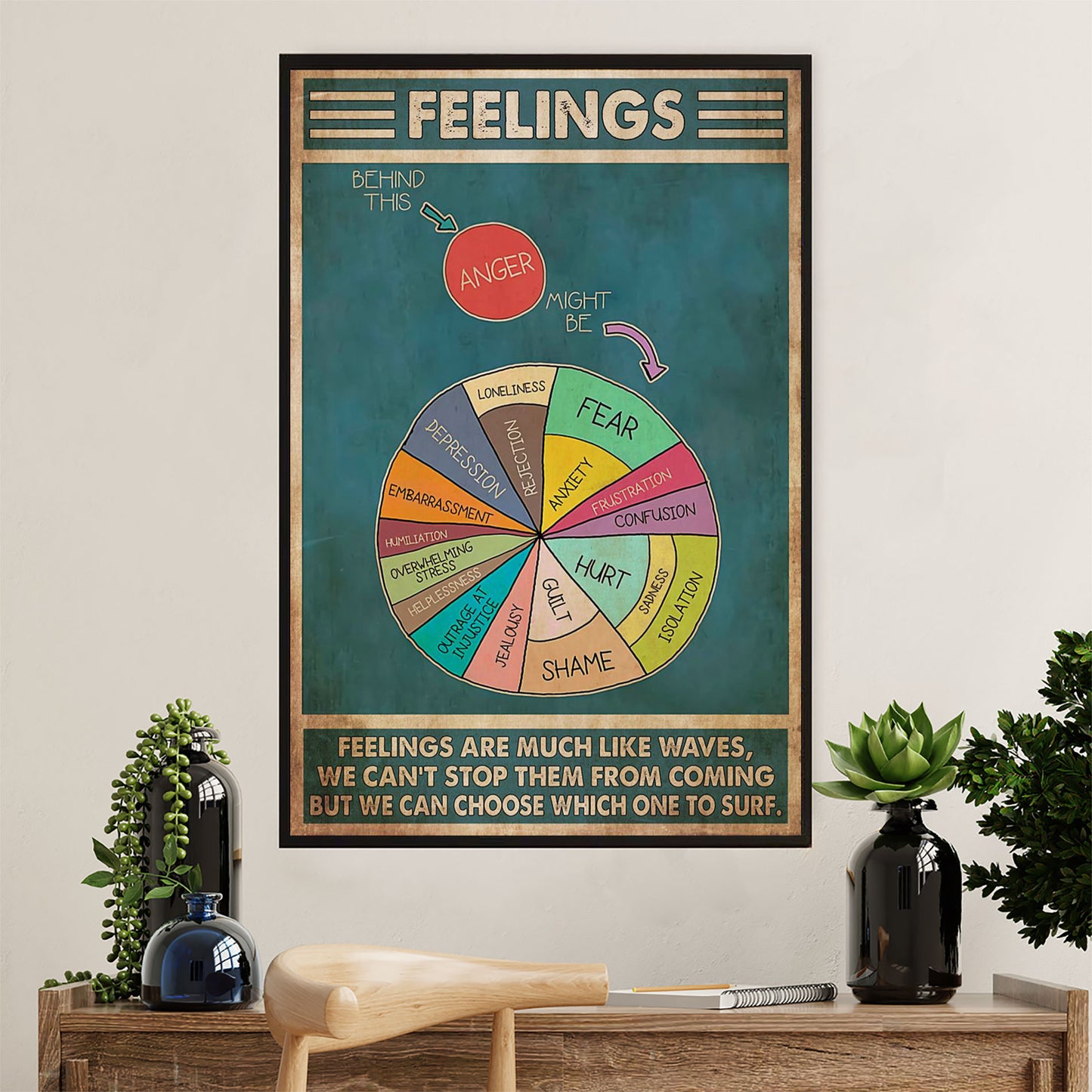 Teacher Classroom Canvas Wall Art | Feelings Are Much Like Waves | Back To School Gift for Teacher