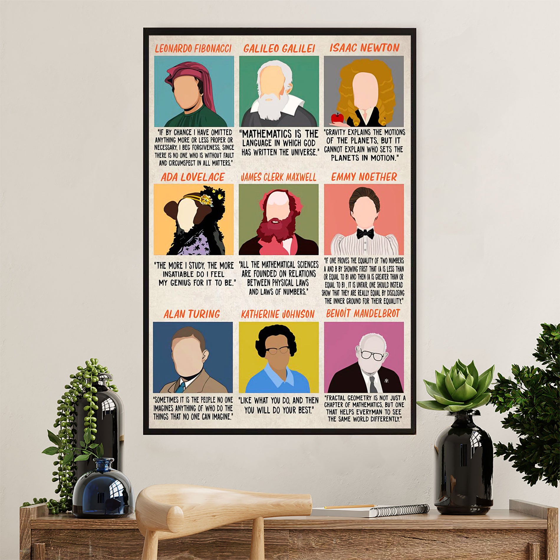 Teacher Classroom Poster | Math Scientist | Wall Art Back To School Gift for Teacher
