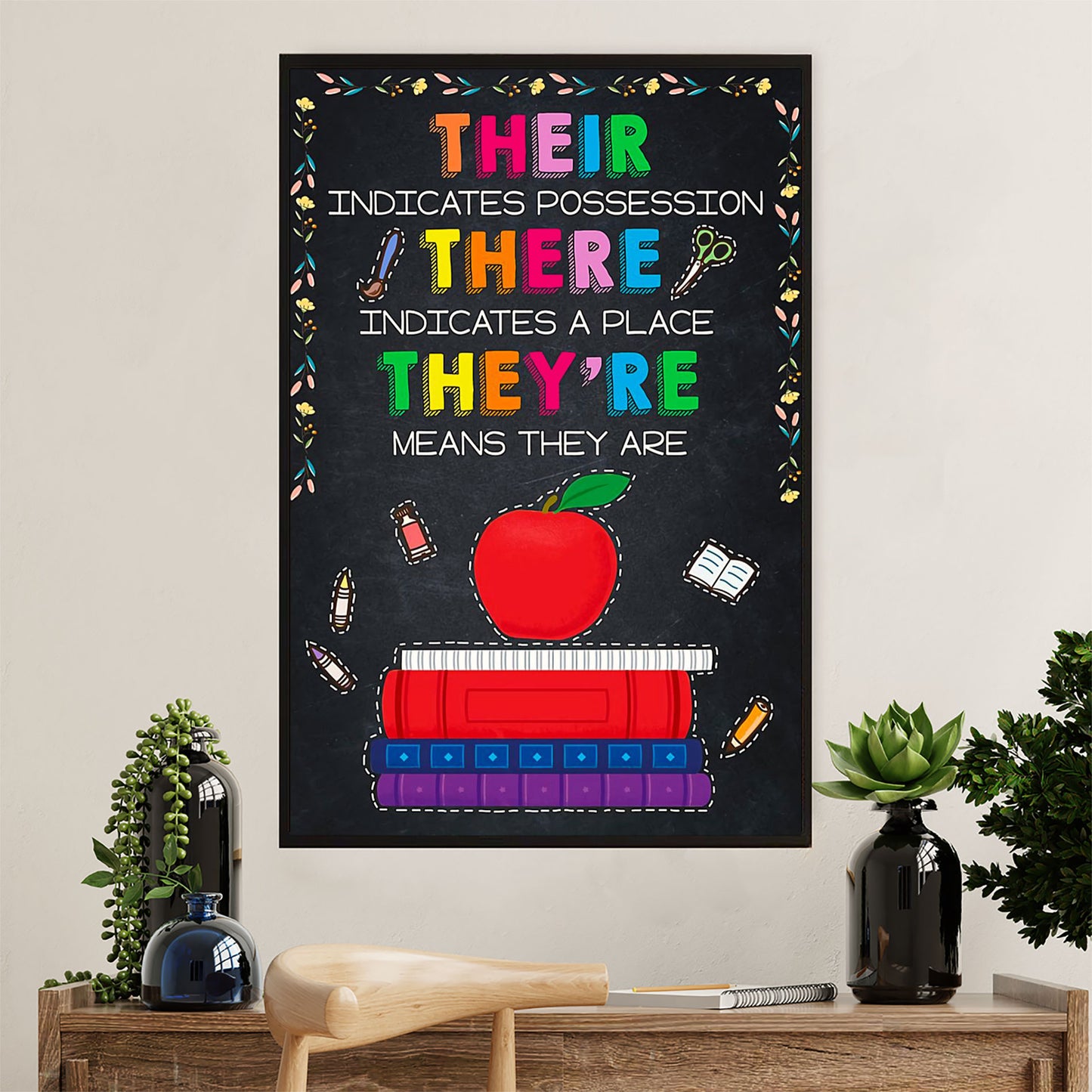 Teacher Classroom Poster | Their Indicates Possession | Wall Art Back To School Gift for Teacher
