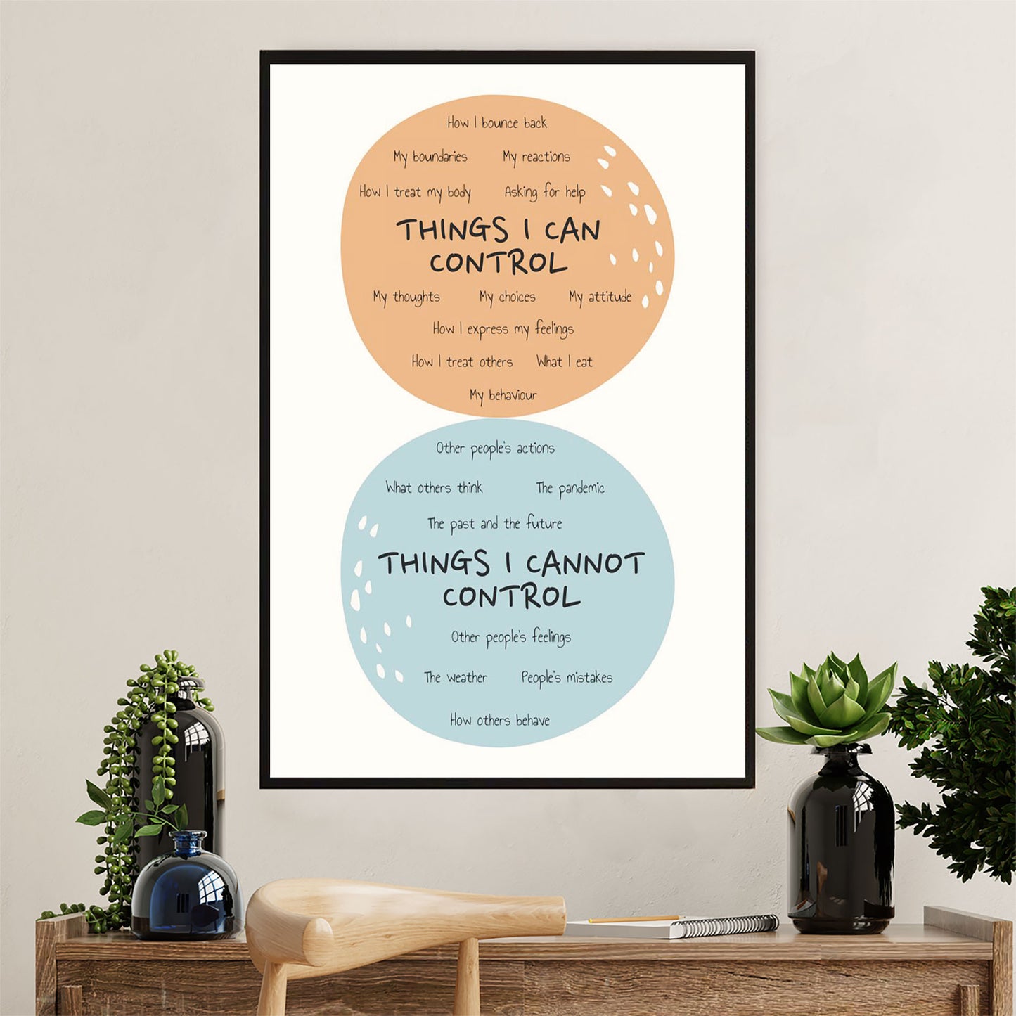Teacher Classroom Canvas Wall Art | Things I Can Control & Cannot Control | Back To School Gift for Teacher