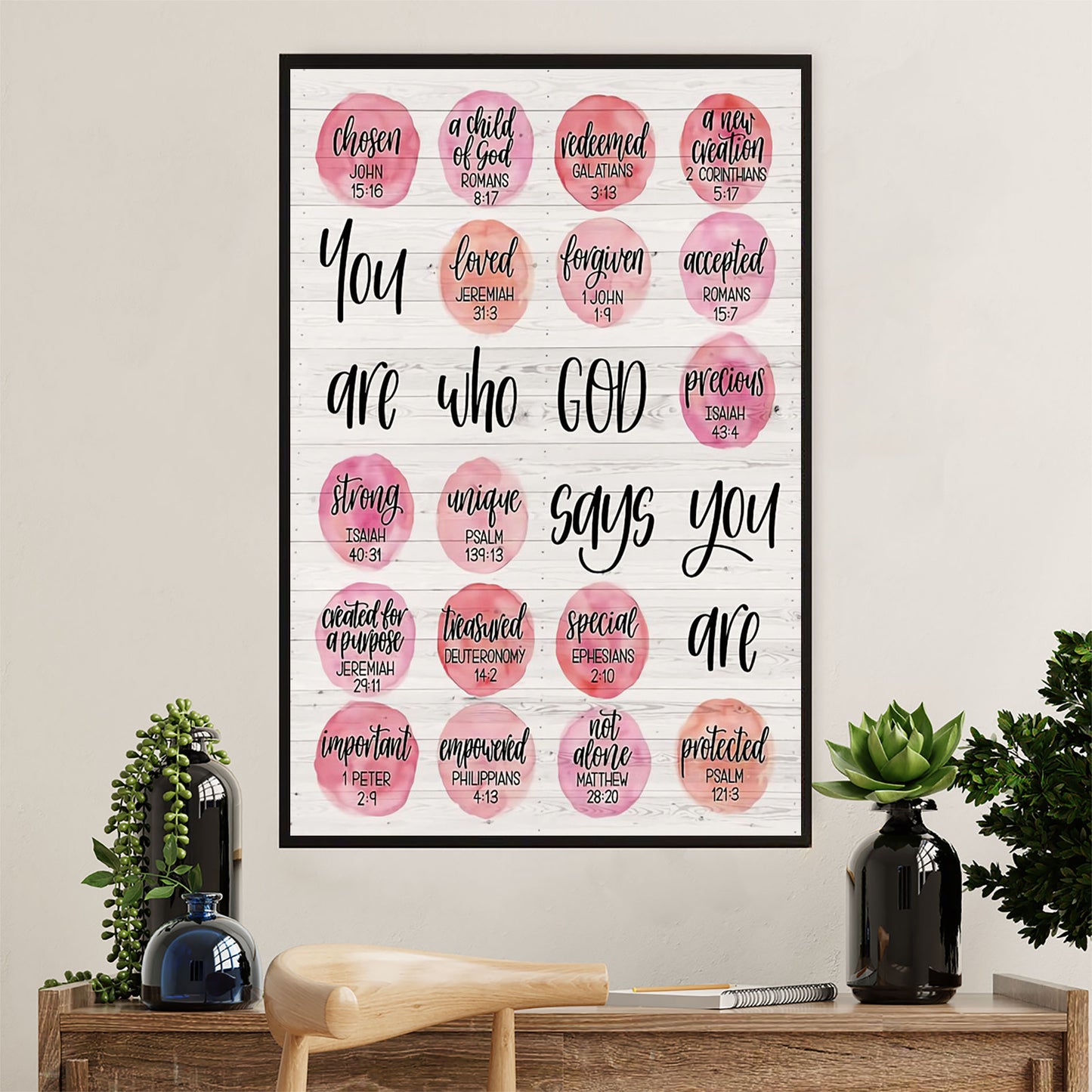 Teacher Classroom Canvas Wall Art | You Are Who GOD Says You Are | Back To School Gift for Teacher