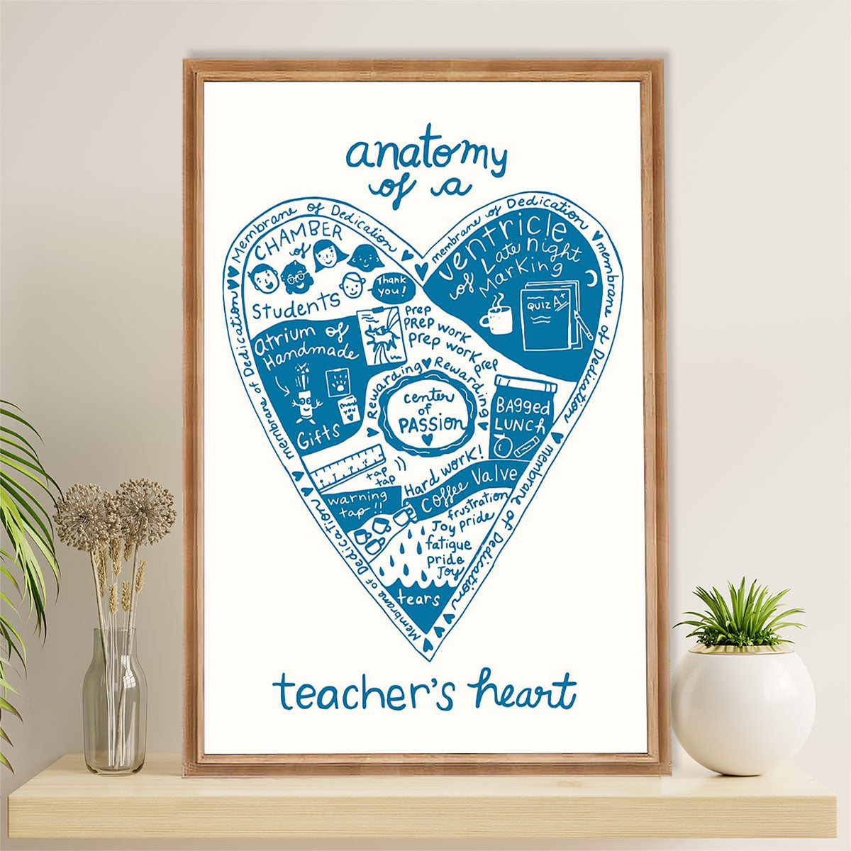 Teacher Classroom Canvas Wall Art | Anatomy Of A Teacher's Heart | Back To School Gift for Teacher