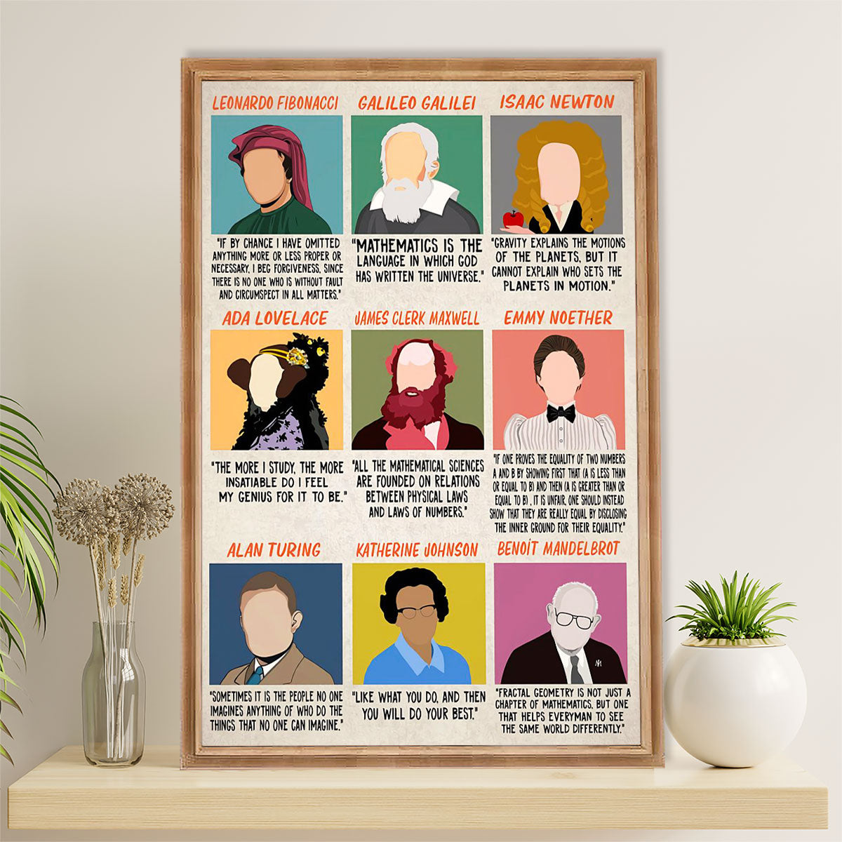 Teacher Classroom Canvas Wall Art | Math Scientist | Back To School Gift for Teacher