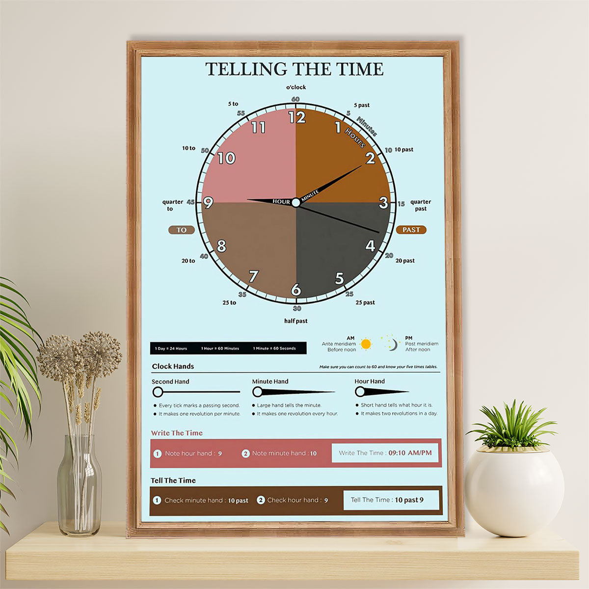 Teacher Classroom Poster | Telling The Time | Wall Art Back To School Gift for Teacher