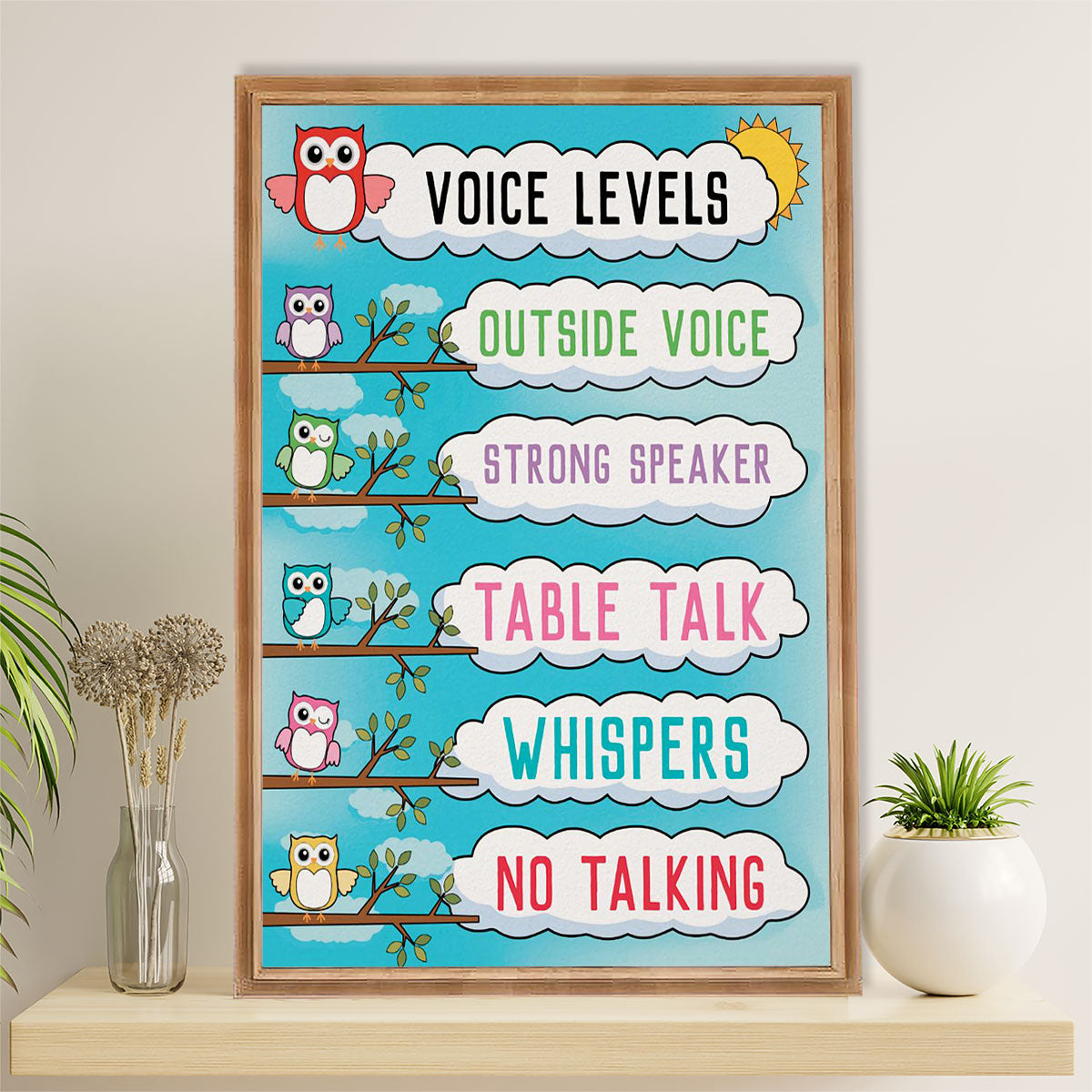 Teacher Classroom Canvas Wall Art | Voice Levels | Back To School Gift for Teacher