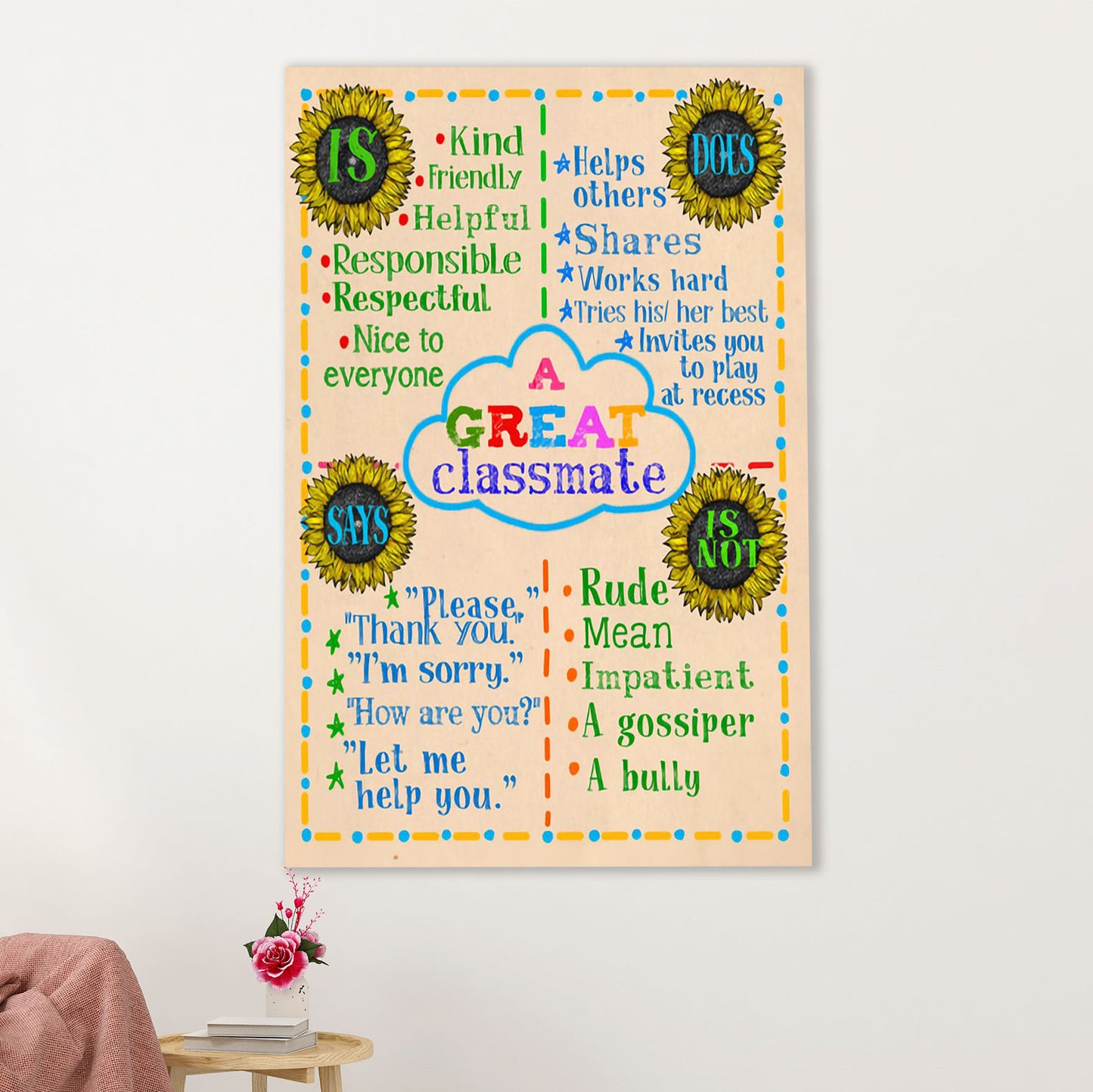 Teacher Classroom Canvas Wall Art | Great Classmate Is | Back To School Gift for Teacher