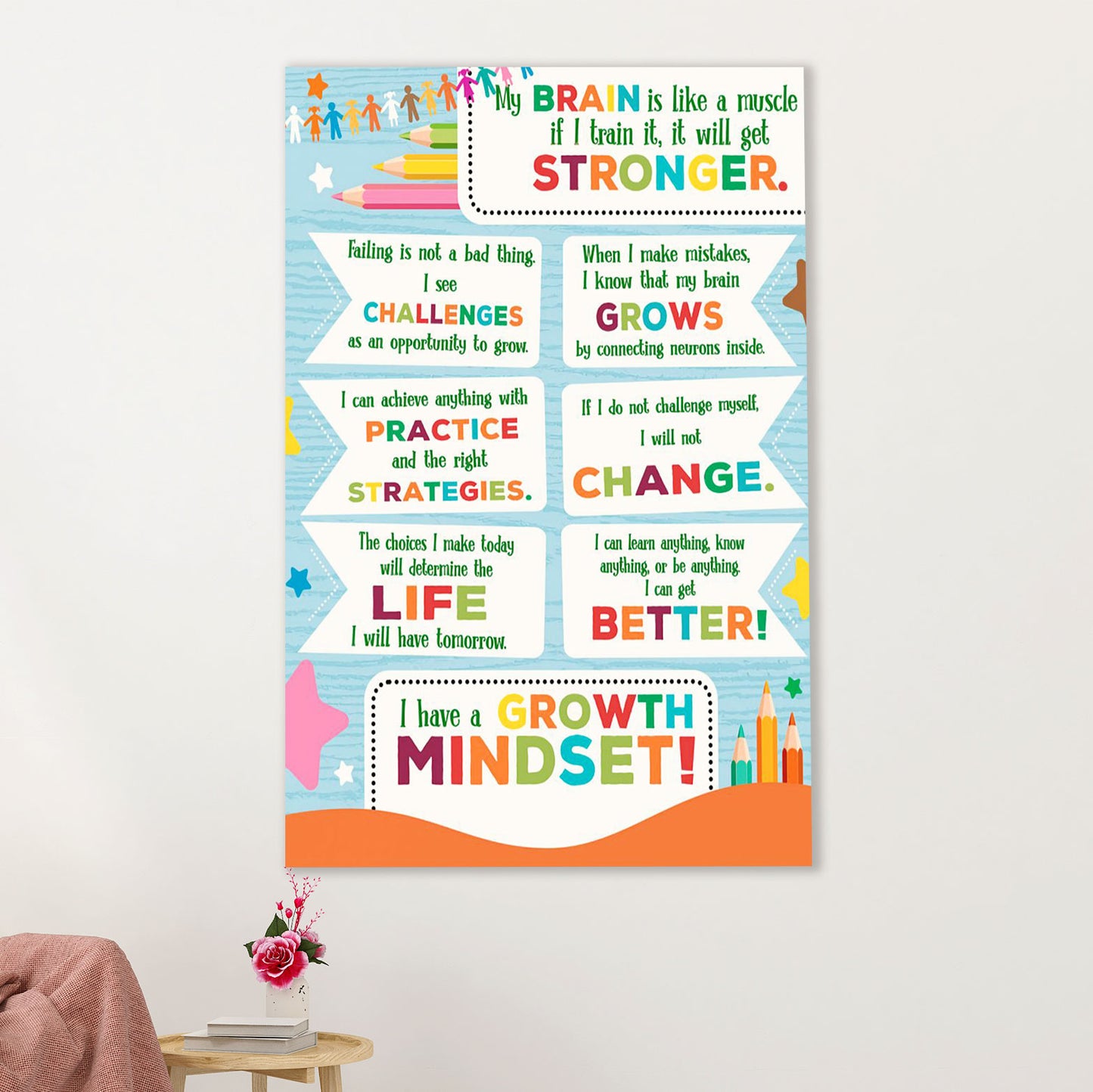 Teacher Classroom Canvas Wall Art | Growth Mindset | Back To School Gift for Teacher